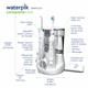 Features & Dimensions - Waterpik Complete Care WP-861